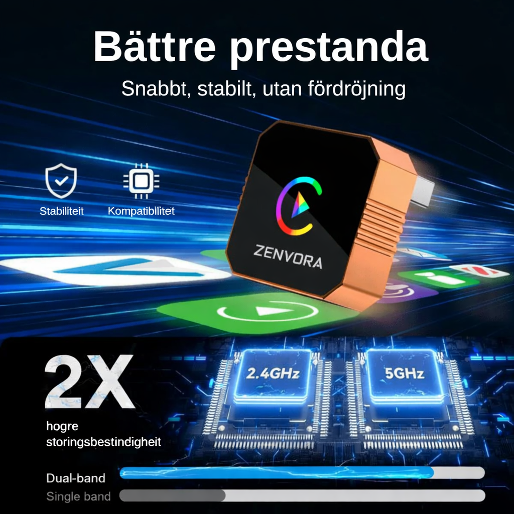 AirLink™ – Trådlös CarPlay & Android Auto-adapter